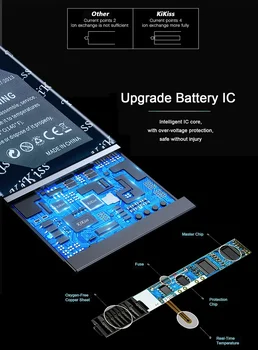 Аккумулятор большой емкости 4200mAh BP-5X-i для Highscreen Boost 2 Boost2 II SE /для Innos D10 D10C D10F D10CF Phone Batteria - Изображение 2  