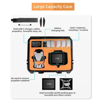 Сейф, водонепроницаемая сумка для хранения, уличные аксессуары для дрона, защитный чемодан, совместимый с Dji Mini3 Pro - Изображение 2  