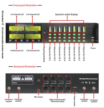 Высококачественные настольные профессиональные 8-канальные конференц-беспроводные микрофоны Panvotech - Изображение 2  