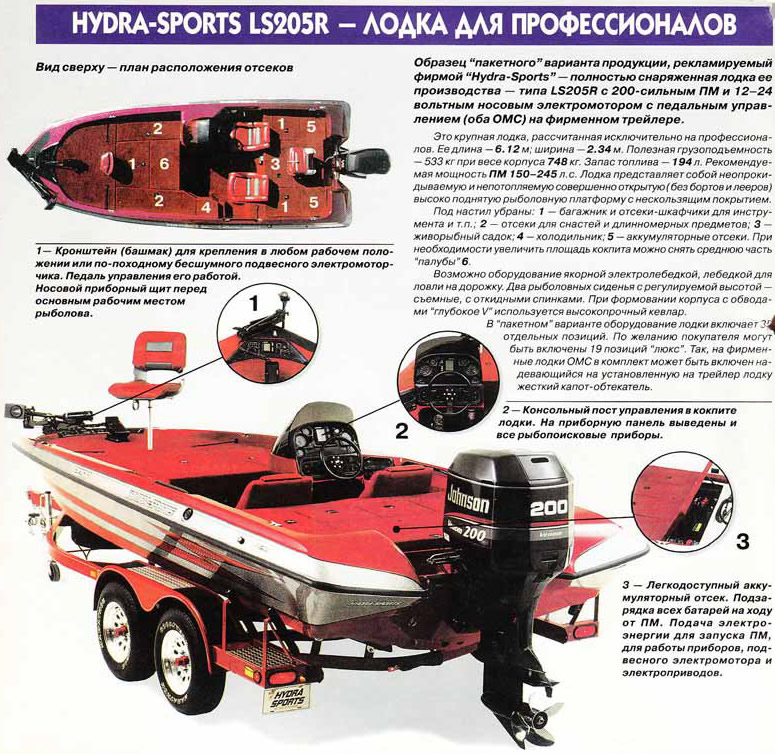 Kraken 4 ссылка