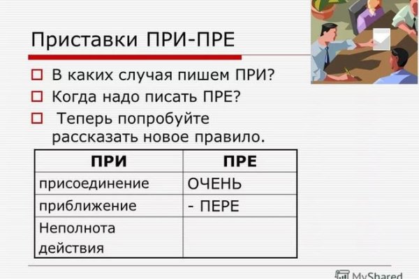 Кракен маркетплейс купить порошок