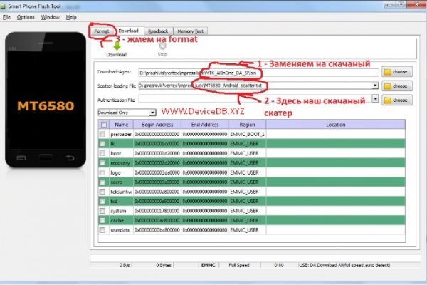 Kraken настоящая ссылка