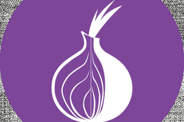 Kraken рынок