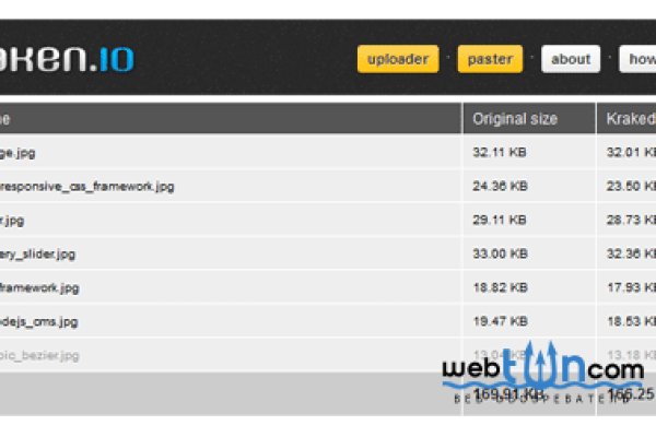 Маркетплейс кракен kraken darknet top