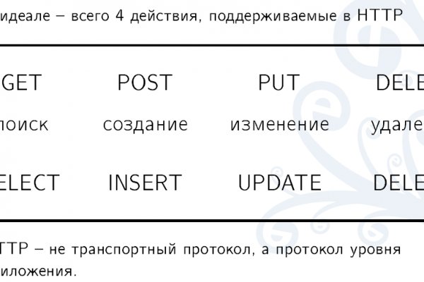 Кракен магазин зеркало