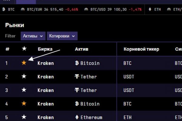Что продают в кракен маркете